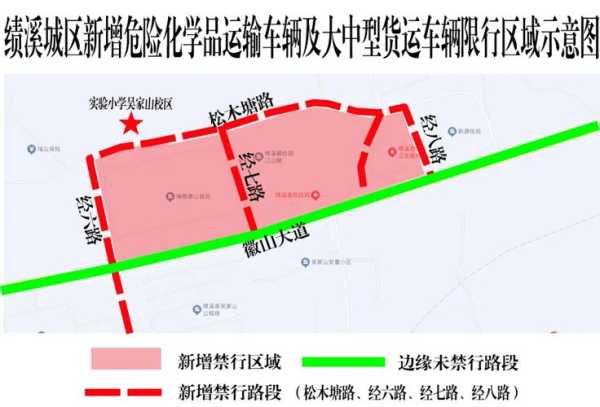 武汉二七桥限号吗, 每天几点开始限行到几点结束呢