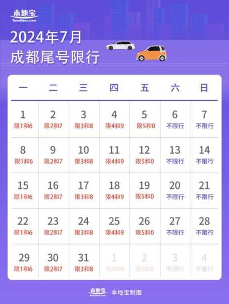 沧州限号通知最新2024,到底有没有限号呢