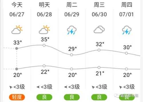 河北霸州限号,是跟北京同步还是有新规定