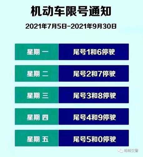 泰安限号吗, 泰安限号措施效果怎么样