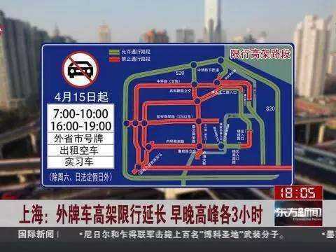 济南机动车限号吗, 还是只限外地车
