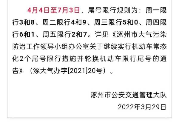 涿州最新的限号通知,是全天限行吗