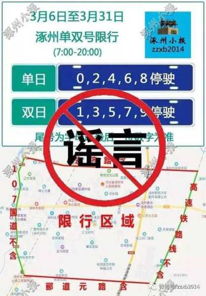 涿州限号和北京一样吗, 涿州限号的时间也跟北京一样吗