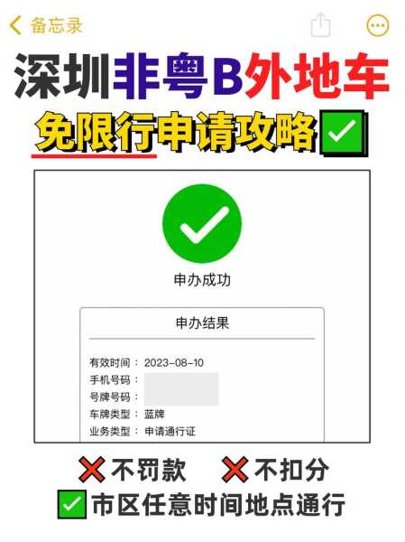 深圳 限号 申请, 流程复杂吗