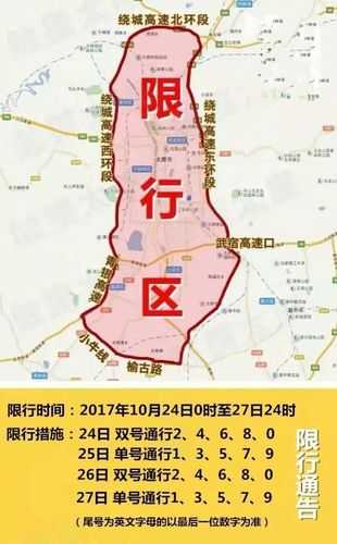 满城区今天限什么号,是单双号还是尾号限行
