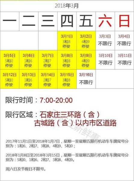 端午贵阳限号吗,可以自由开车啦