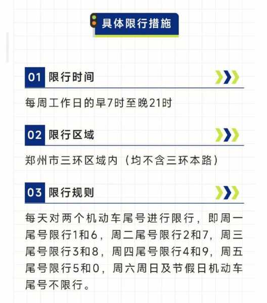 绵阳限号最新消息2024,什么时候限号