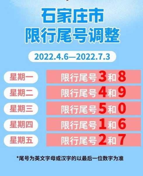 衡水限号14号,限号到什么时候