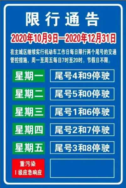 邢台市限号通知,外地车怎么办