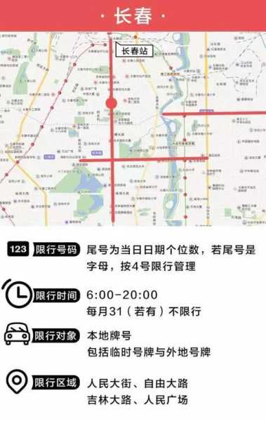 长春限号字母，  字母限号怎么看