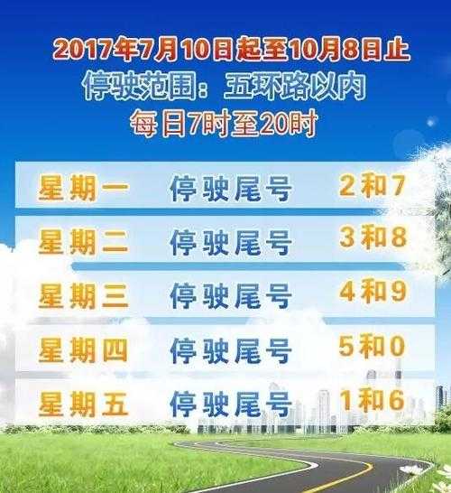 17年8月北京限号_如何应对日常出行挑战