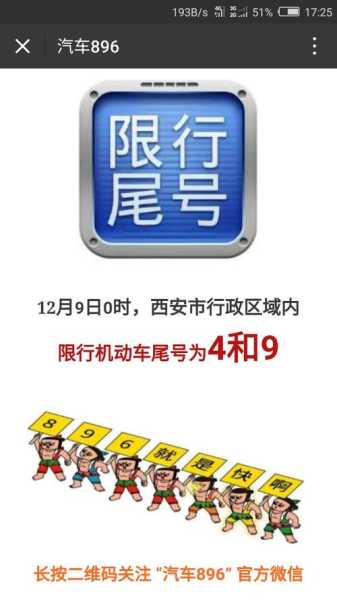 2016长春限号_如何应对驾驶 restrictions_