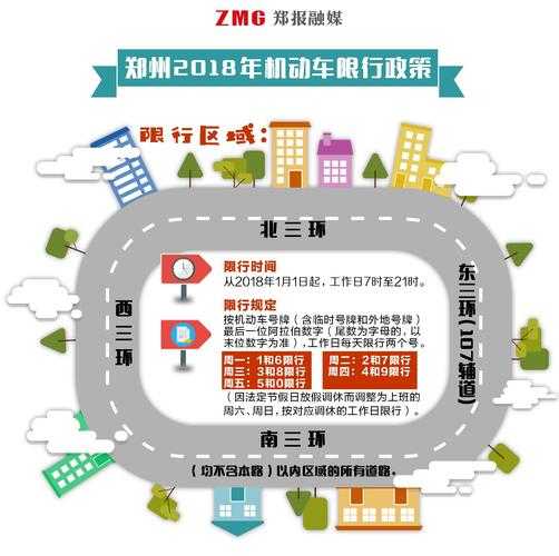 2024.5.8太原限号不_当天交通管制情况如何?