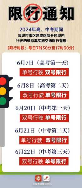 2024年8月保定限号查询_具体限行政策与时间解析