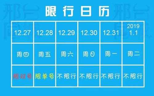 2024年邢台限号吗_了解限号政策与影响