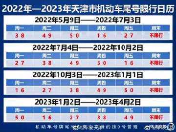 2024阅兵天津限号_如何合理安排出行?