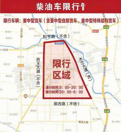 8号货车限行吗_最新交通法规解析