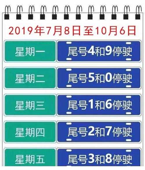 8月26日限号_如何避开交通高峰?
