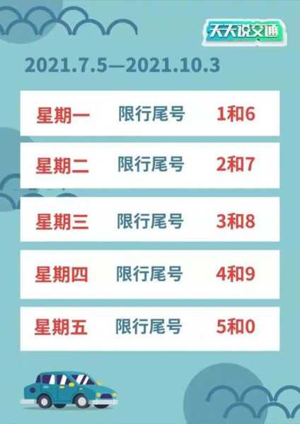 8月5日限号吗_具体规定及影响分析