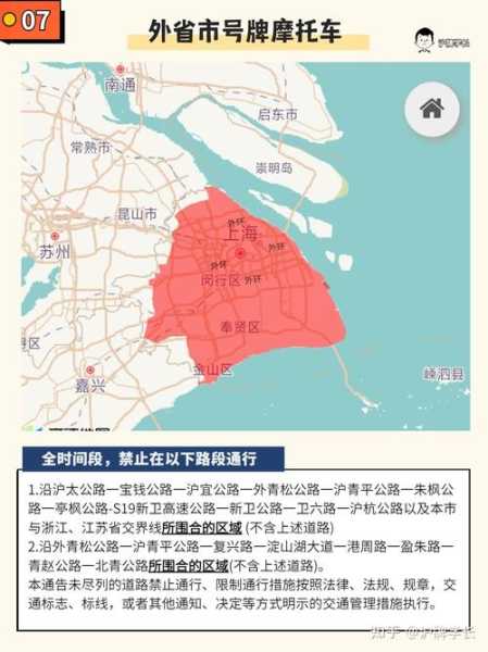 上海外地限号_如何应对出行限制?
