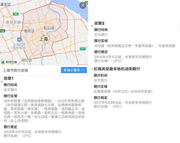 上海车辆限号_如何合理规划出行 времени