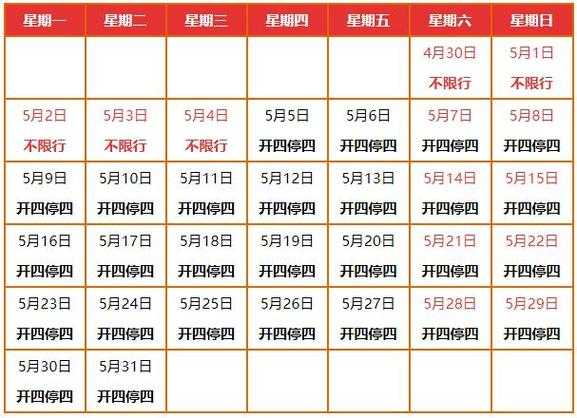 五一劳动节限号吗_了解假期出行安排