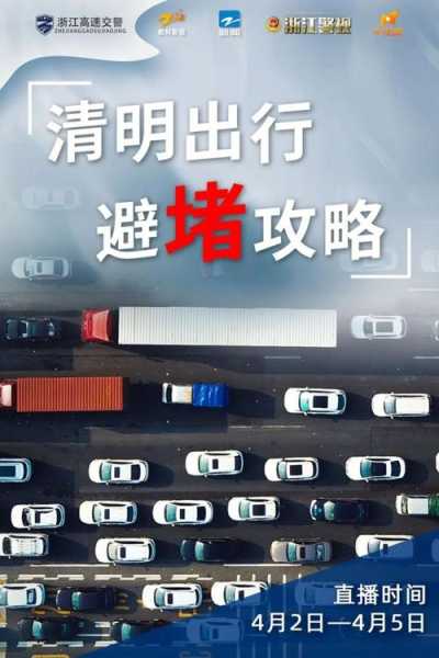 五一限号_如何提前避开交通堵塞?