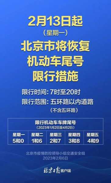 京牌车限号_如何应对限号带来的影响
