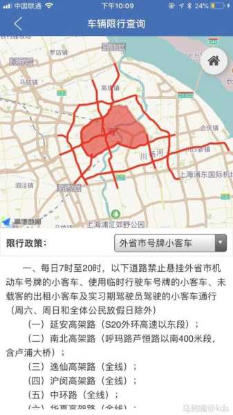 今天上海限号查询_如何快速获取限号信息?