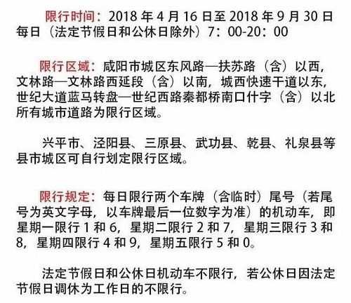 今天咸阳限号不_出行前必看信息