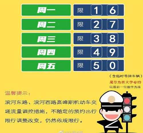 今天太原限号吗_了解今日限行政策与注意事项