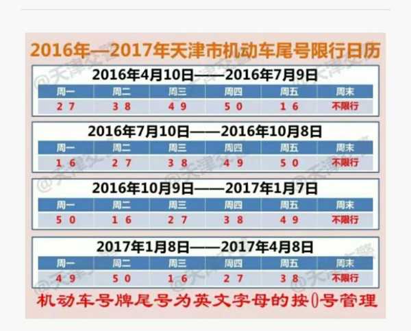 今日限号几和几_了解今日限行政策和规则
