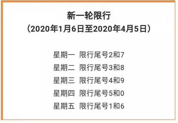 今日限号邯郸_具体限行时间和政策解析