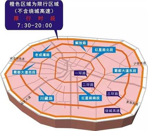 北京8月22限号_如何合理规划出行路线？