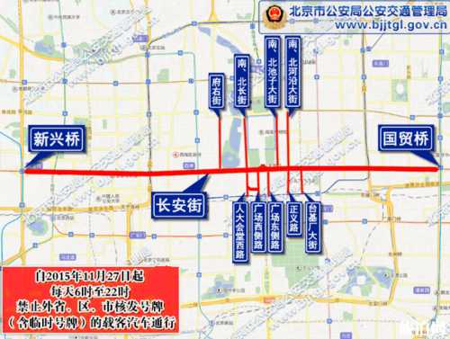 北京限号_罚款政策详解与避罚攻略
