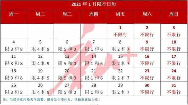 南京今天限号是多少_查阅实时限行信息