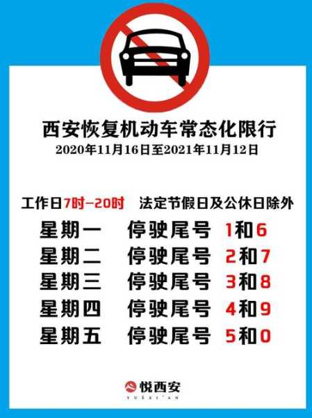南充限号吗_具体限号政策解析