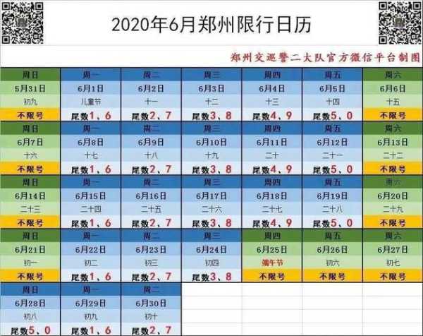 南昌限号端午节限号吗_2023年限号政策解读