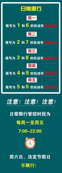 南昌限号限行_如何有效规避交通高峰?