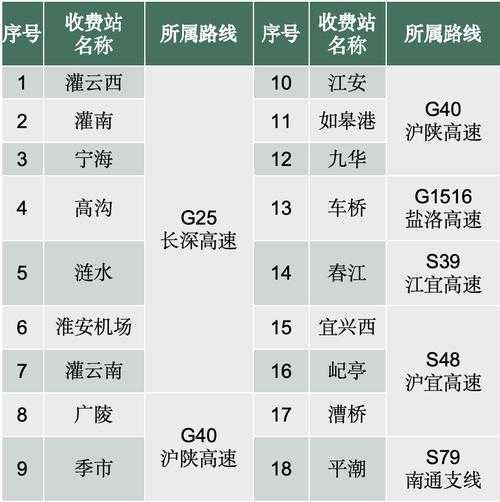 南通限号吗_了解限号政策与时间安排