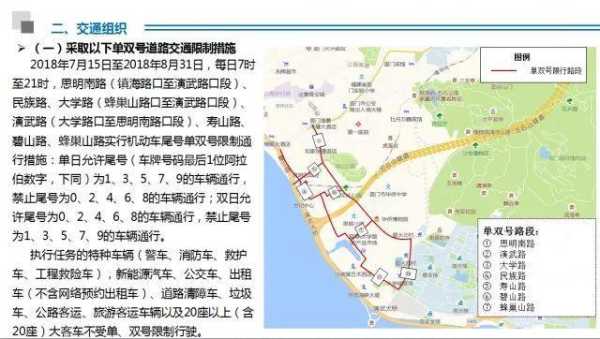 厦门今天限号的尾号是_如何有效规划出行?