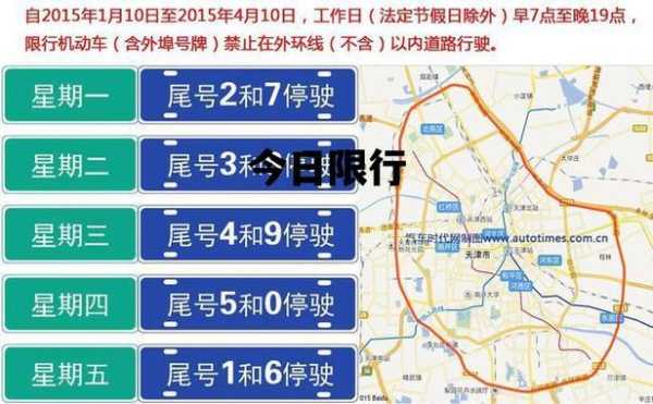 周三限号天津_如何应对出行困扰?