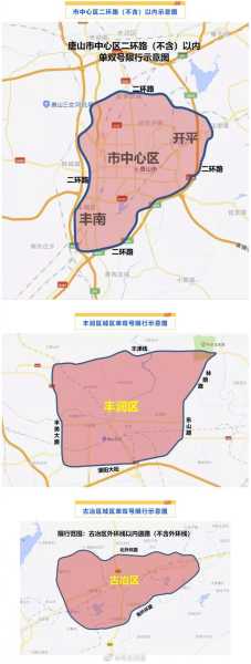 唐山市车辆限号_最新限号政策解读