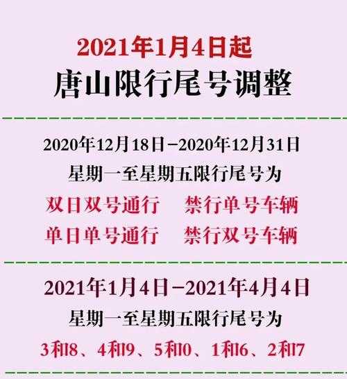 唐山明天还限号吗_最新限号政策解读