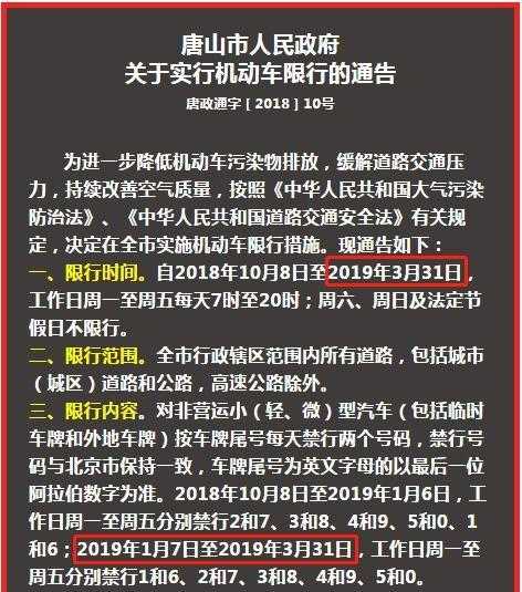 唐山限号违章怎么处罚_处罚标准与流程解析