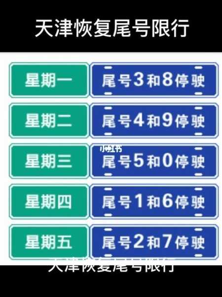 塘沽限号规定_如何避免限号影响出行？