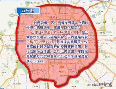 外地车贵阳限号_如何应对限行措施?