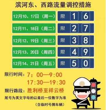 大成限号通知_如何影响你的出行计划?