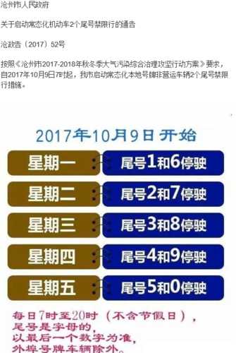 大港限号_今天有何变化?