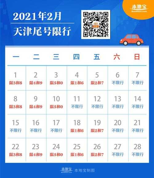 天津市限行尾号日历_了解2023年限行新规